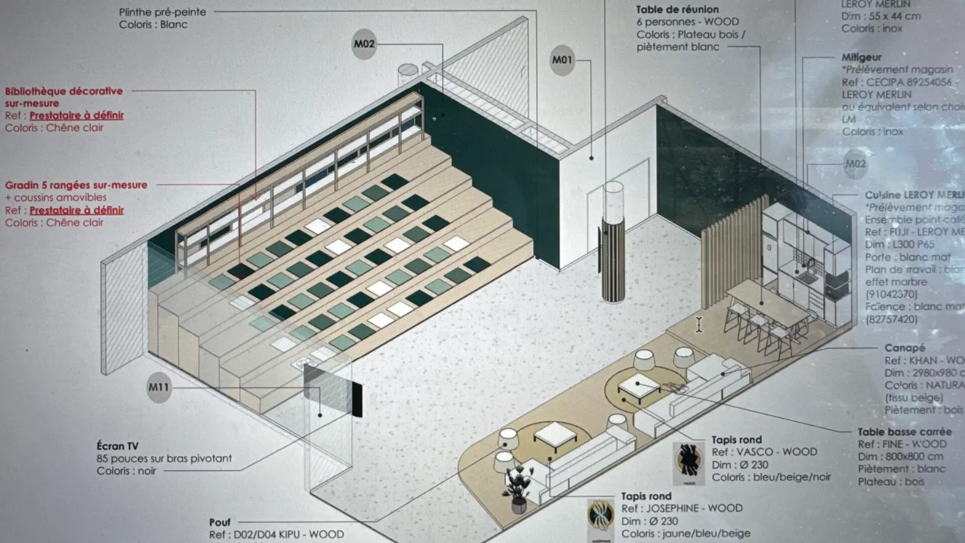 installation audiovisuelle retail av prod