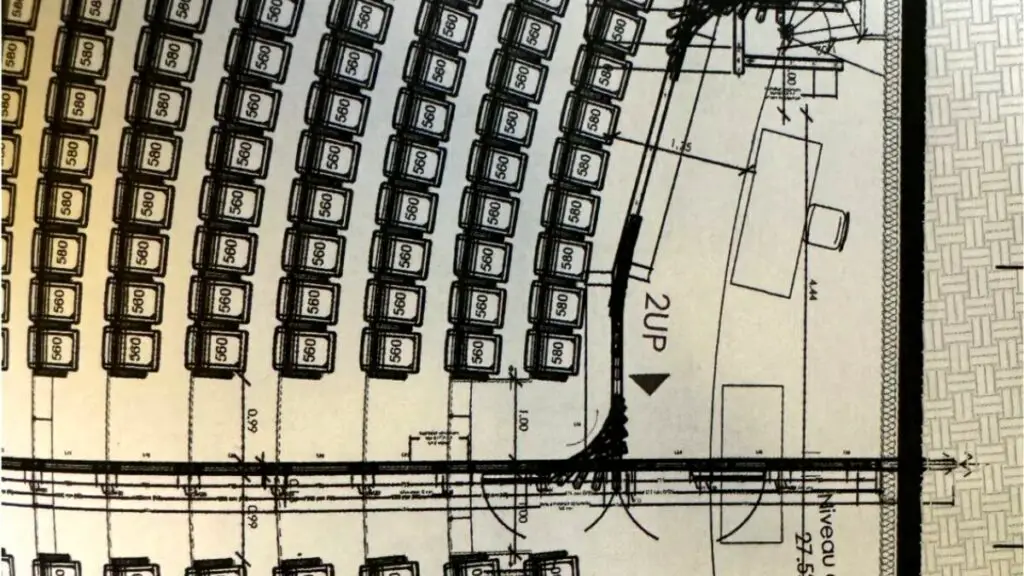 Synoptique de câblage pour l'intégration audiovisuelle de l'amphithéâtre SCIPION
