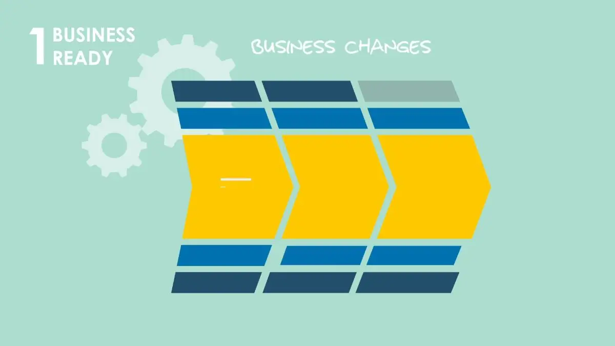 Vidéo motion design Auchan : étape Business Ready illustrée en infographie animée